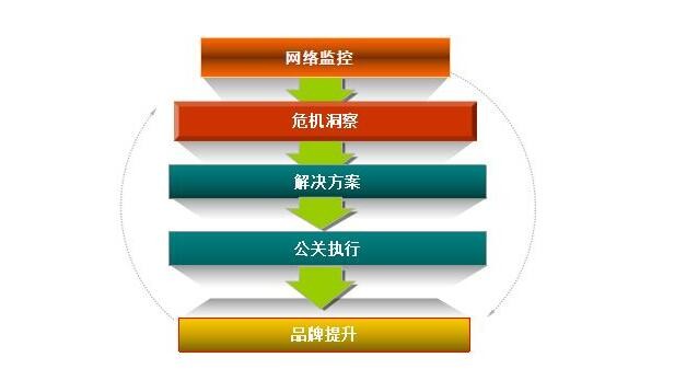 政法:云南卢荣新案二审改判无罪获舆论点赞